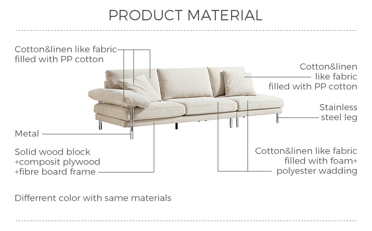 Sofa Faro